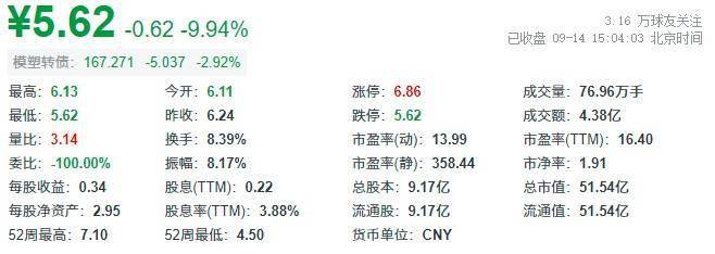 雷锋站长独家心水,可靠执行计划_pro94.54