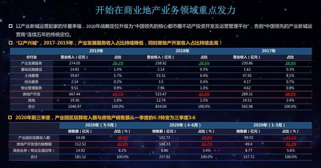 行业新闻 第25页