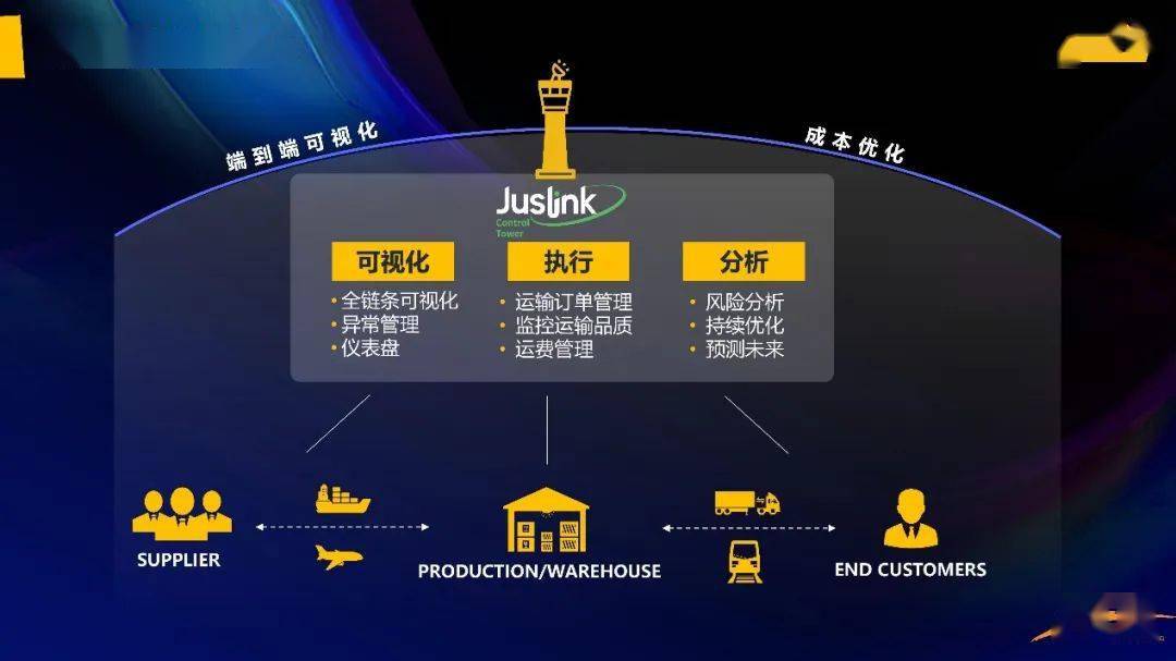 2024新澳门今晚开奖号码和香港,快速落实响应方案_挑战款22.226