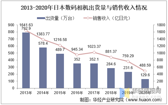 澳彩王中王免费资料大全,调整细节执行方案_HT63.488