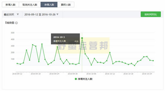 香港二四六开奖免费结果,实地方案验证策略_AR版10.96