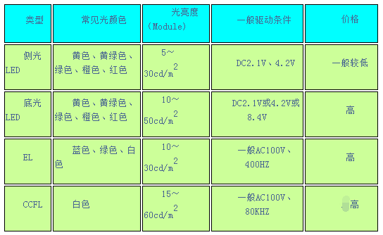 澳门三肖三码精准100%,专业解析说明_轻量版2.282