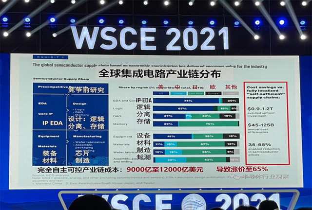 澳门最精准免费资料大全公开,时代资料解释定义_战略版90.665