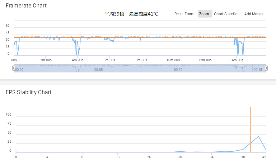 广东八二站82953ccm,数据驱动分析解析_iPad60.369